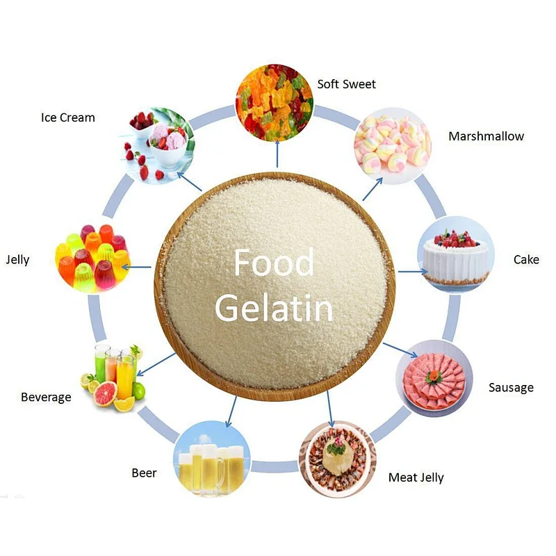 Factory supplies good quality bulk halal bovine gelatin powder